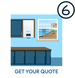 Boiler quote in North Somerset