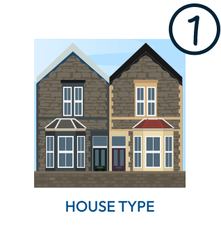 Select house type for Boiler quote in North Somerset
