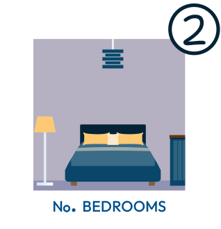 Select number of bedrooms for Boiler quote in North Somerset