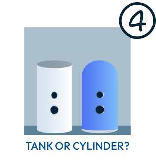 Select tank or cylinder for Boiler quote in North Somerset