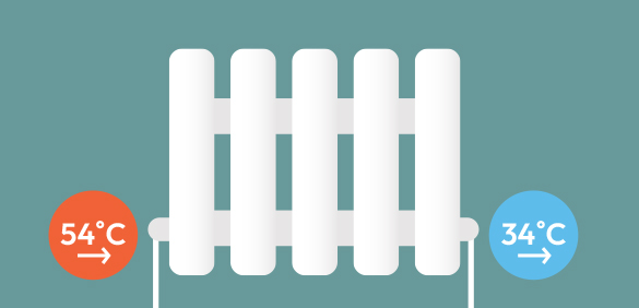 Balance Your Heating System Balance Your Heating System