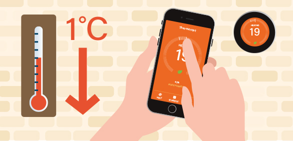Lower Your Thermostat by 1°C Lower Your Thermostat by 1°C