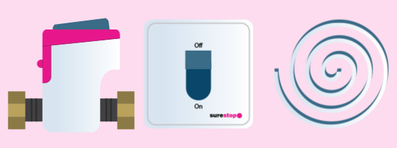 North Somerset Surestop