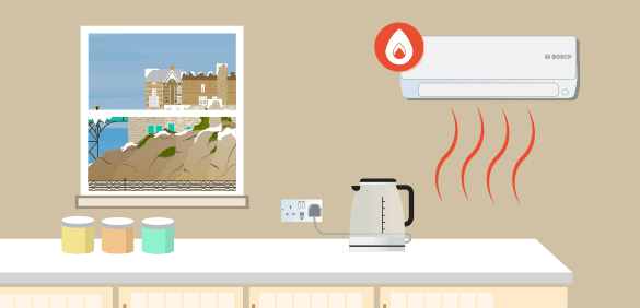 Discover Air Conditiong for Heating North Somerset Discover Air Conditiong for Heating North Somerset