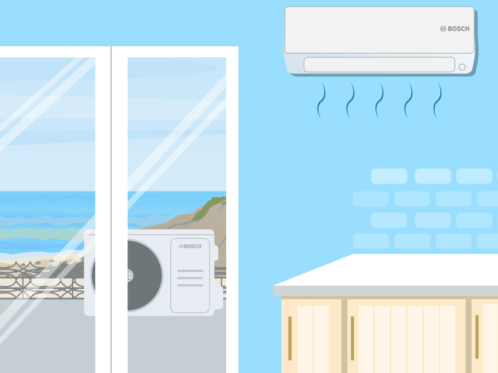 Our Trusted Air Conditioning Installation Process in North Somerset Our Trusted Air Conditioning Installation Process in North Somerset